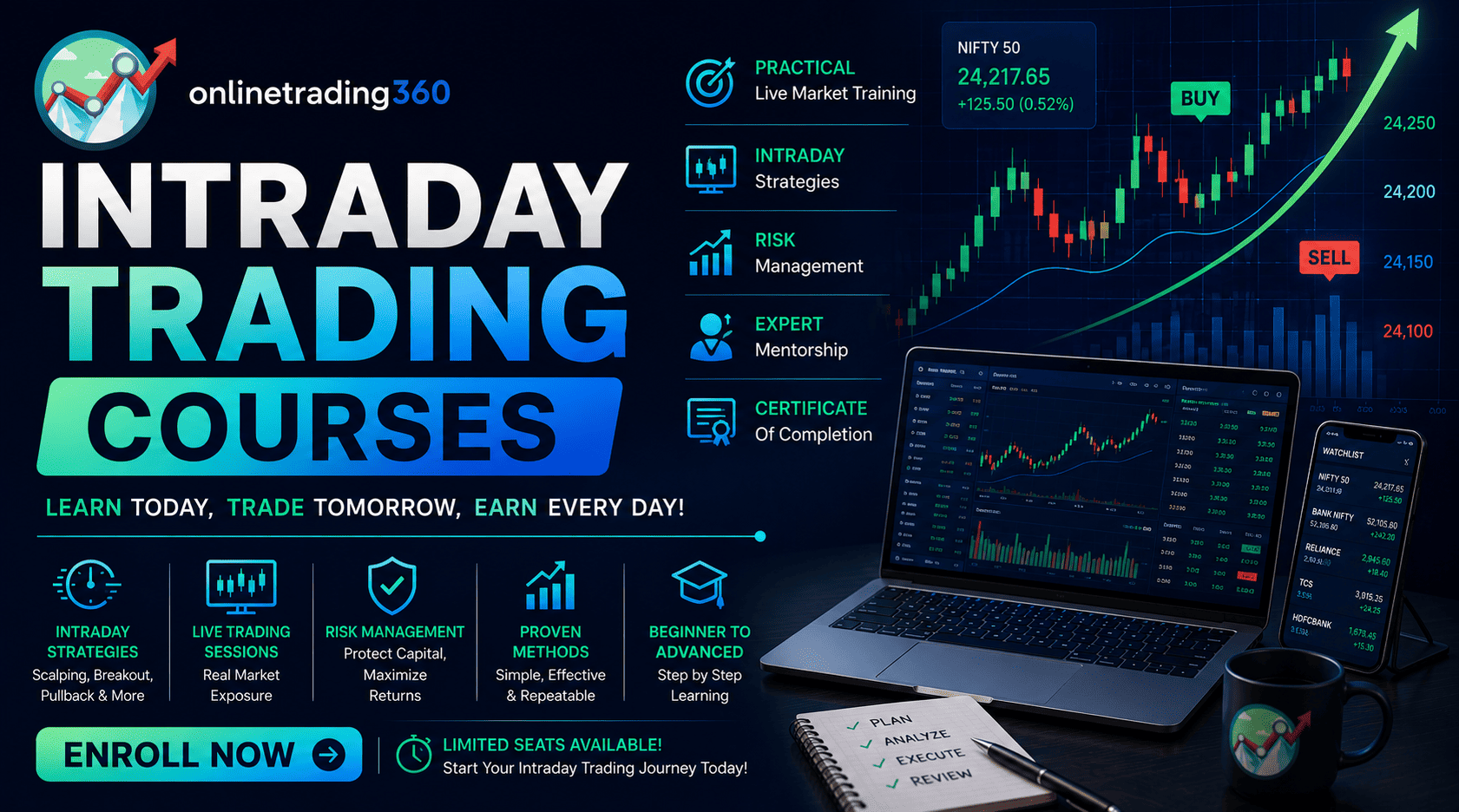Intraday Trading Courses
