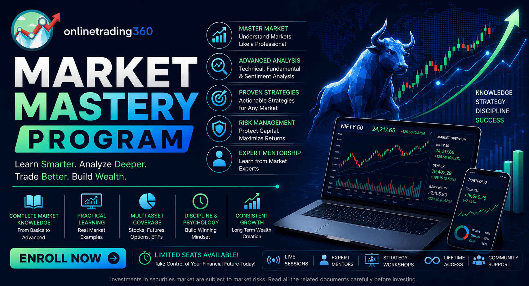 Market Mastery Program