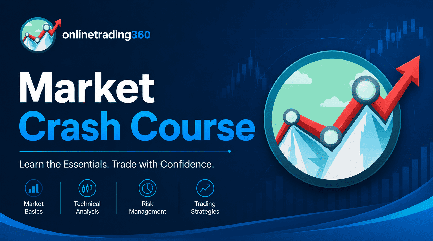 Market Crash Course