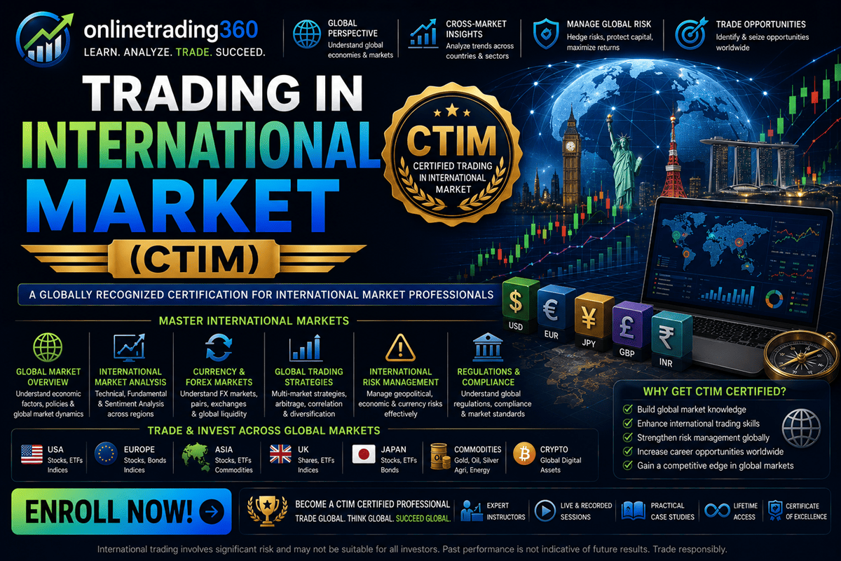 Trading In International Market (CTIM)