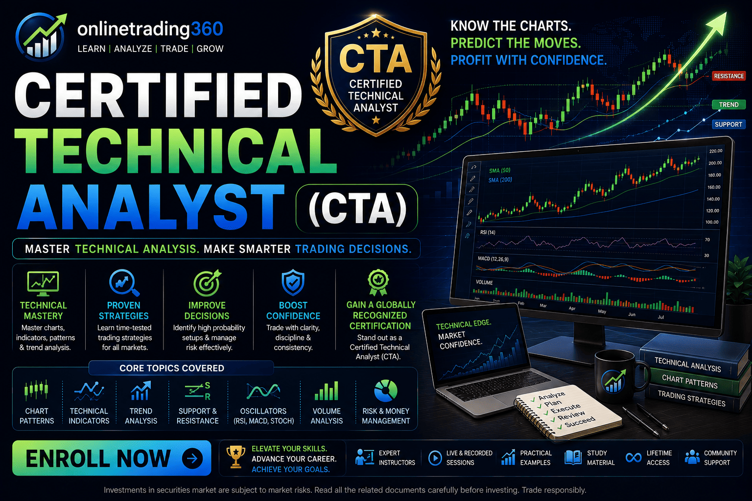 Certified Technical Analyst (CTA)
