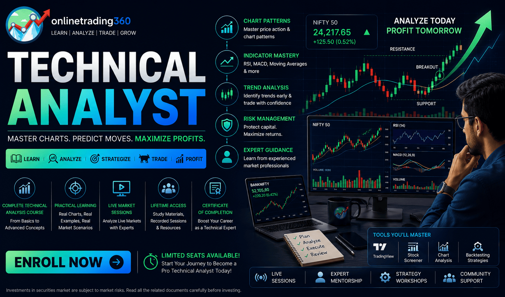 Technical Analyst