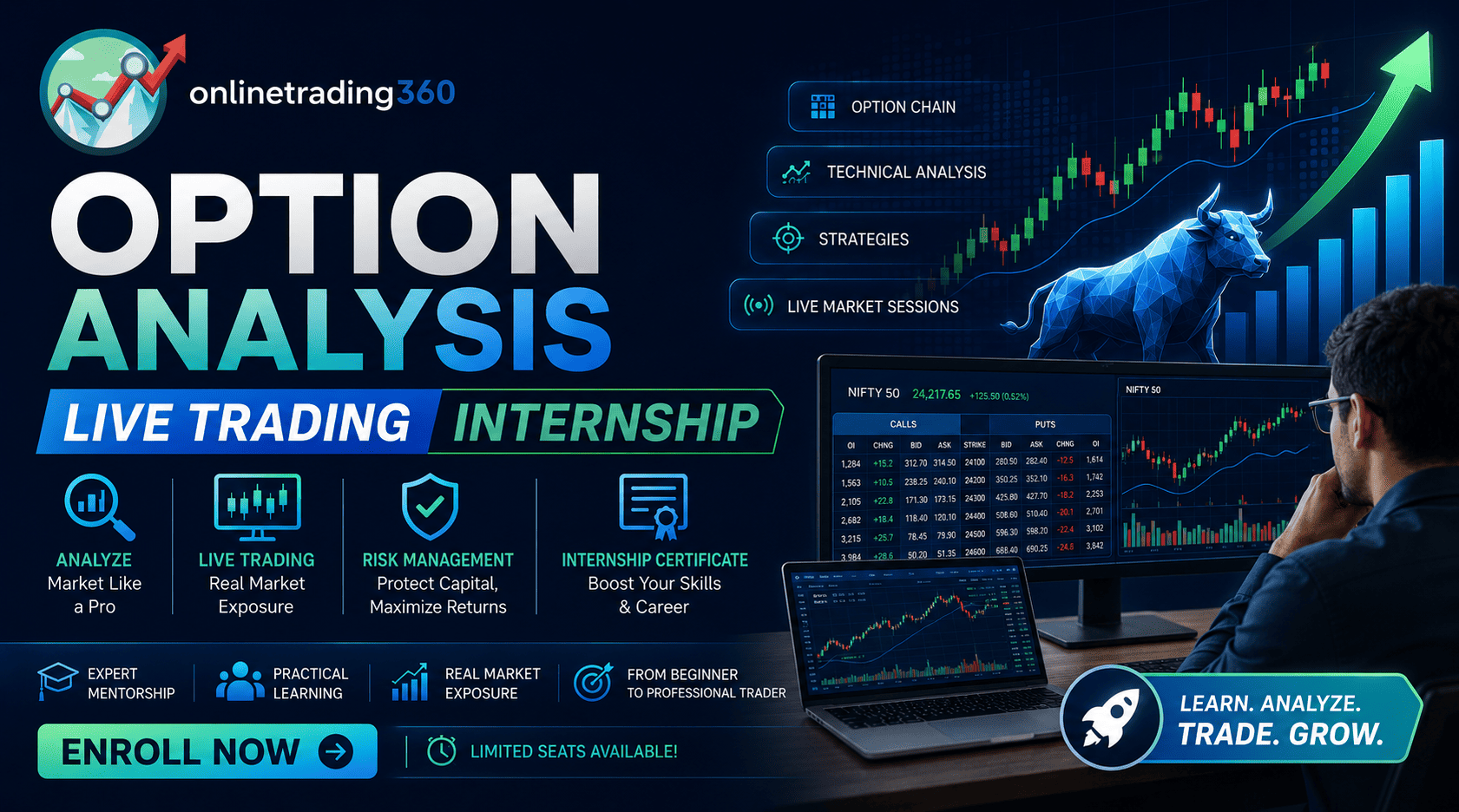 Option Analysis Live Trading Internship